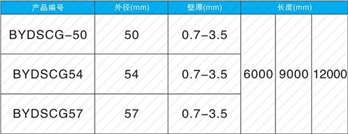 沙县钳压式声测管现货规格尺寸